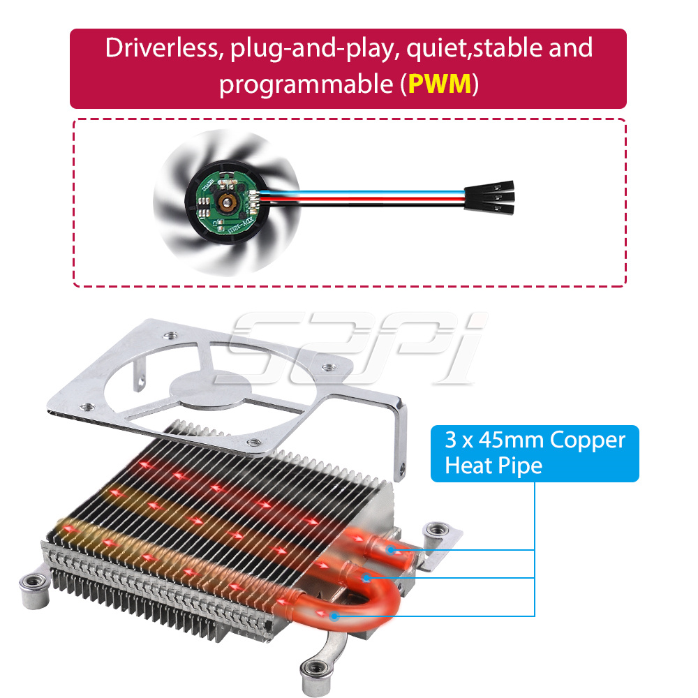 52Pi New Ultra Thin Ice Tower  - Raspberry Pi Water Cooling Kit review and price